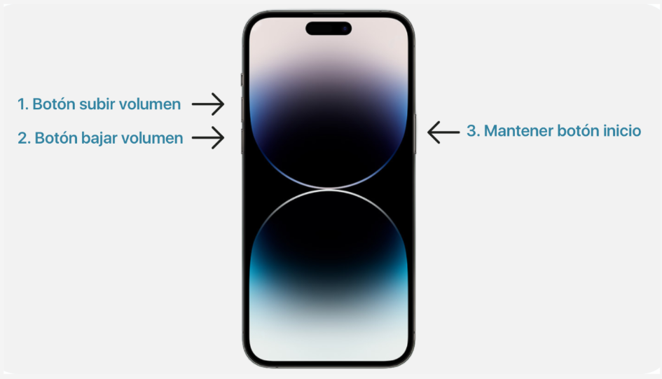 Modo De Recuperación